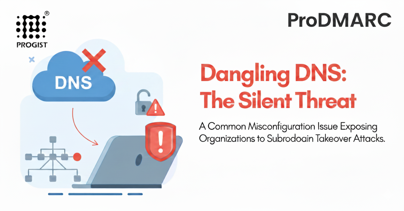 Dangling DNS Intro Image